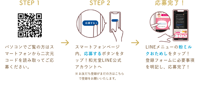 スマートフォンページ内、「応募する」ボタンをタップ!和光堂LINE公式アカウントへ ※お友だち登録がまだの方はこちらで登録をお願いいたします。応募完了！ LINEメニューの「粉ミルクをためしてみたい方はこちら」をタップ！登録フォームに必要事項を明記し、応募完了！