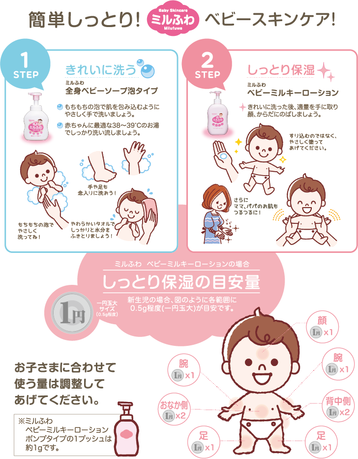 簡単しっとり！ベビースキンケア”